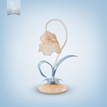 Изображение загружено обработкой по данным файла Excel