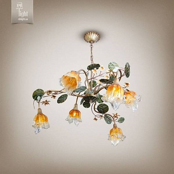 Изображение загружено обработкой по данным файла Excel